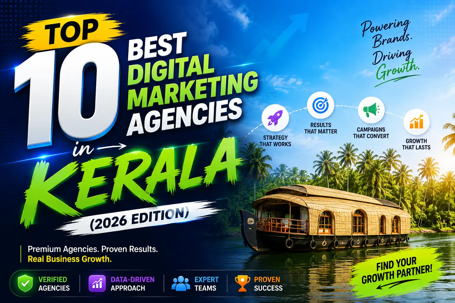 Top 10 best digital marketing agencies in Kerala 2026 ranked list